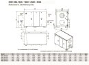 S&amp;P RHE 1300 HDL D WRG-Ger&auml;t, EC, Rotations-WT, horizontal